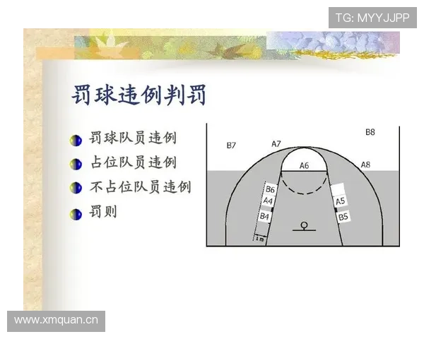 新手必看：篮球中“拖延时间违例”的具体定义与判定标准