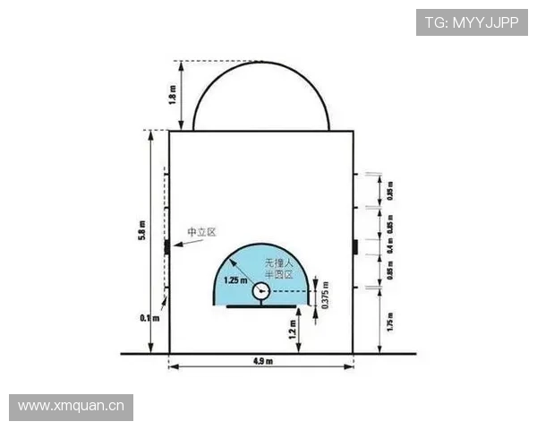 篮球比赛合理冲撞规则的详细定义与解析