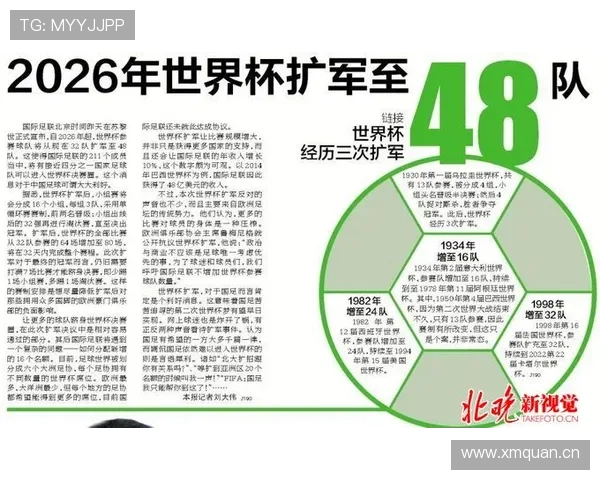 2026世界杯16强对阵是提前固定还是动态生成