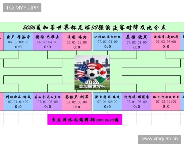 2026世界杯最新对阵信息：淘汰赛首轮场次持续更新