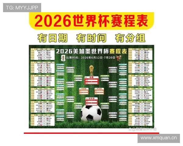2026世界杯比赛日程整理:从32强到决赛时间安排 2026世界杯比赛日程整理:从32强到决赛时间安排